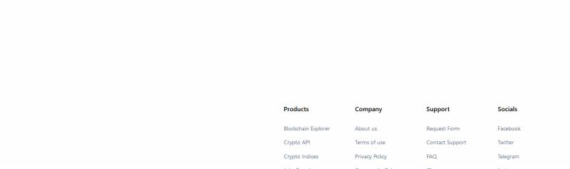 Dogecoin trading platform information